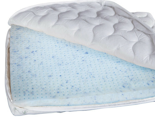 Boxspringbett Topper Gelschaum