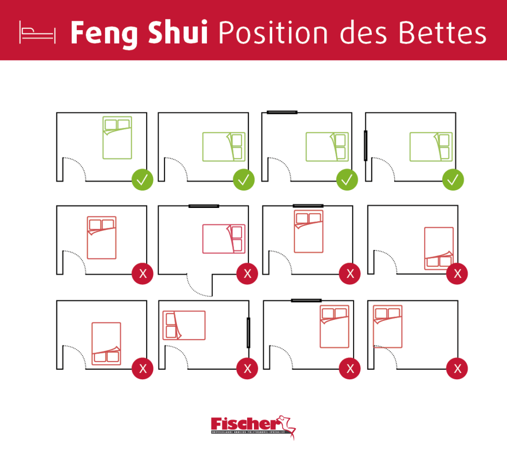 Feng Shui Im Schlafzimmer So Geht s Polster Fischer