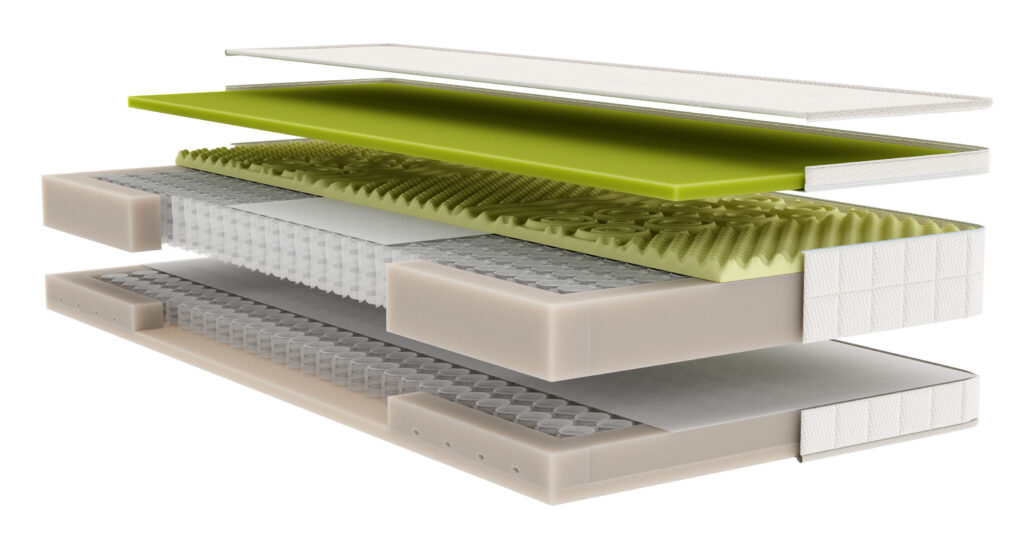 Boxspringbett genauer Aufbau