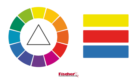 Farbkreis und Farbpalette von Fischer.