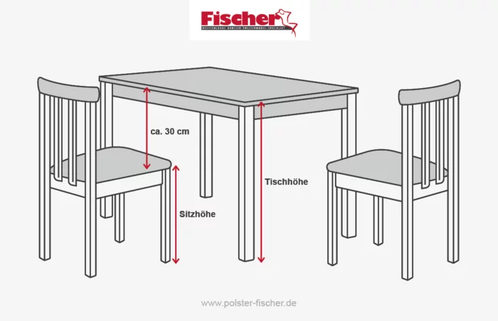 Holztisch mit Stühlen, Maße angegeben.