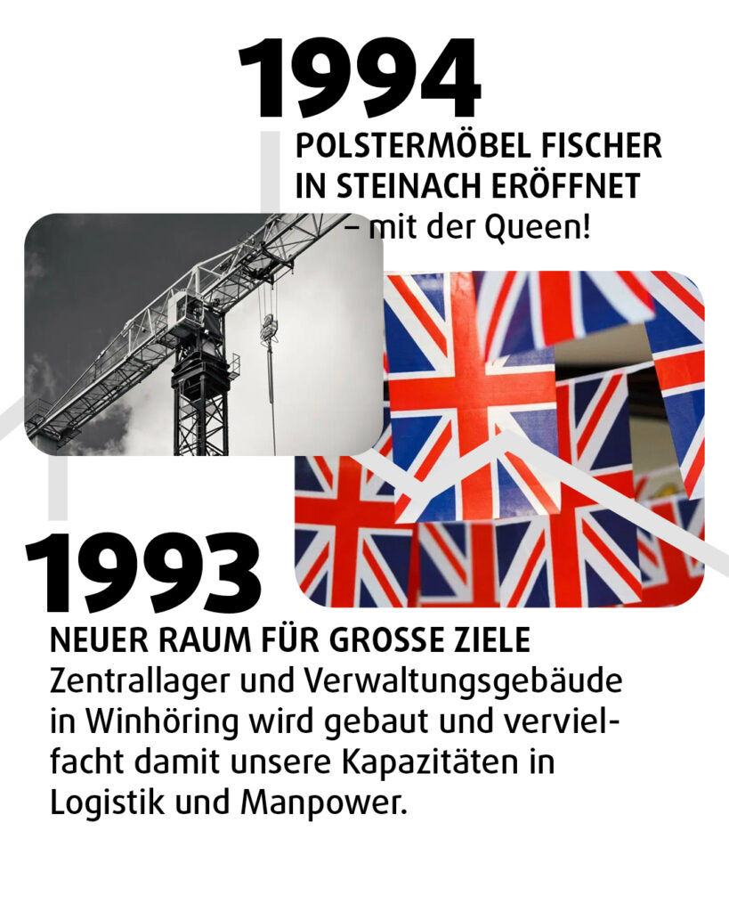 Polstermoebel Fischer Geschichte 1994