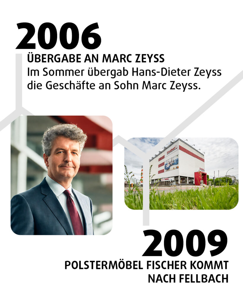 Polstermoebel Fischer Geschichte 2009