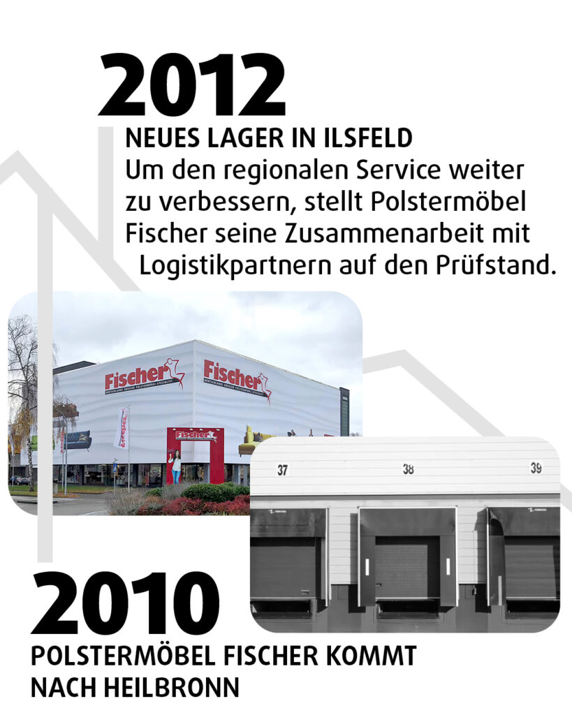 Polstermoebel Fischer Geschichte 2012